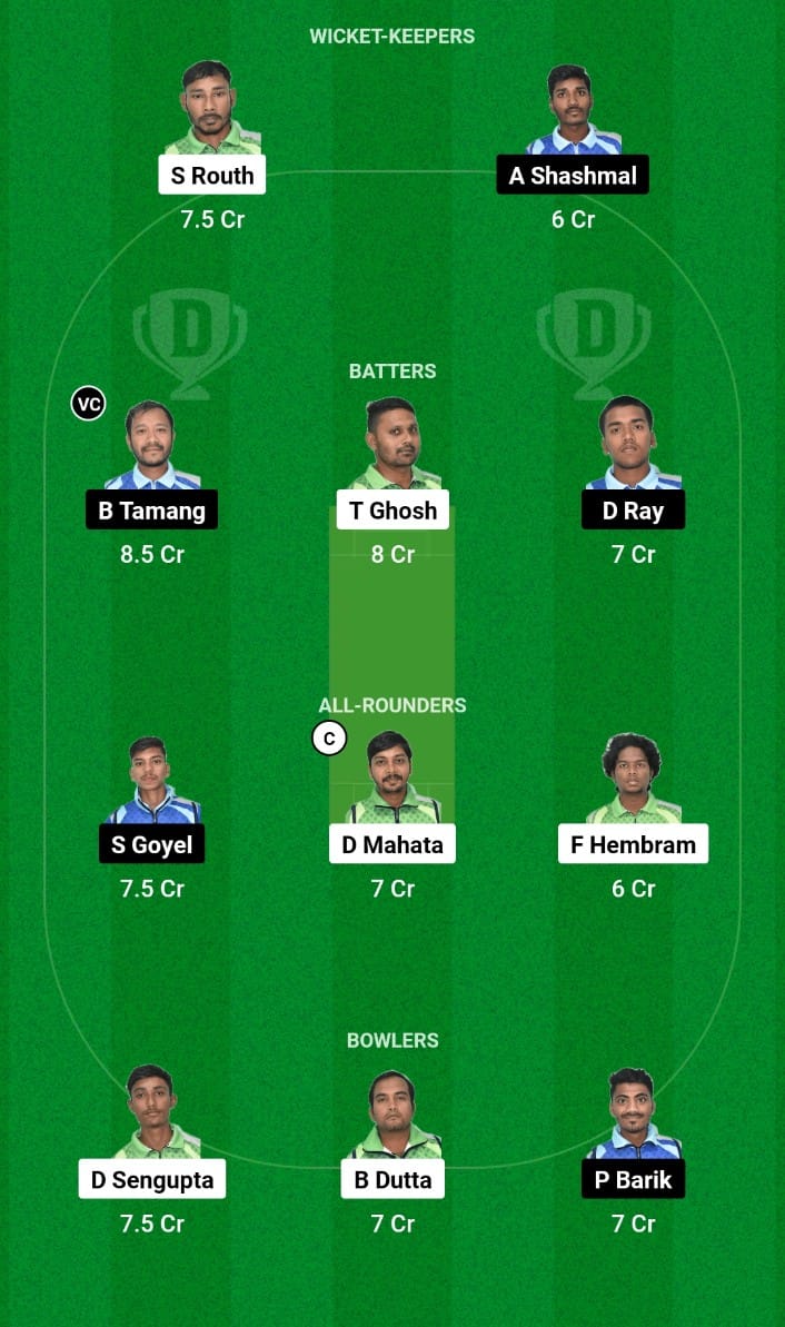 JF vs KF Dream11 Prediction Match 23 NCC Kolkata T20 2024