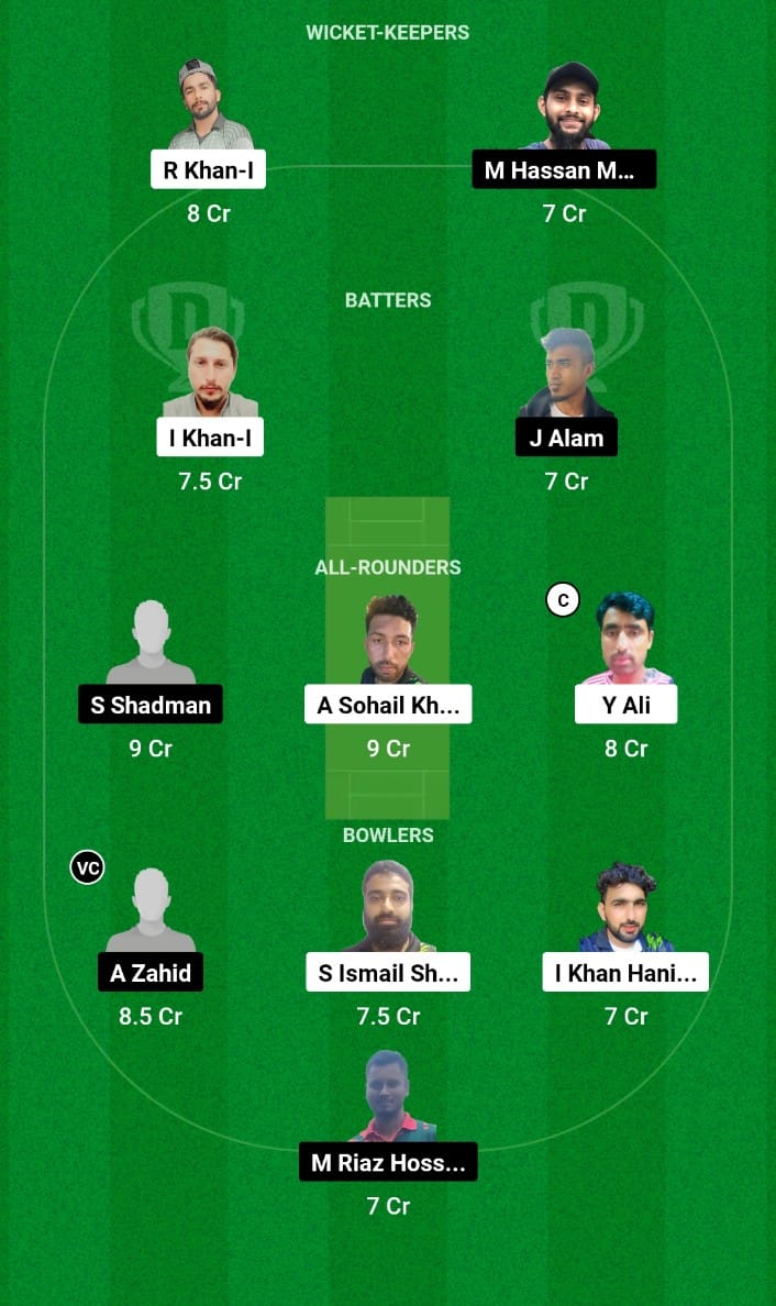 MKP Vs BDT Dream11 Prediction Match 24 Grand Rumble T10 Championship 2024