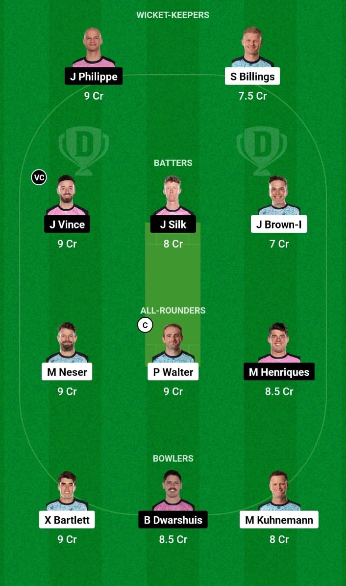 Best Dream11 Prediction for Today’s Qualifier HEA vs SIX Big Bash League 2024

