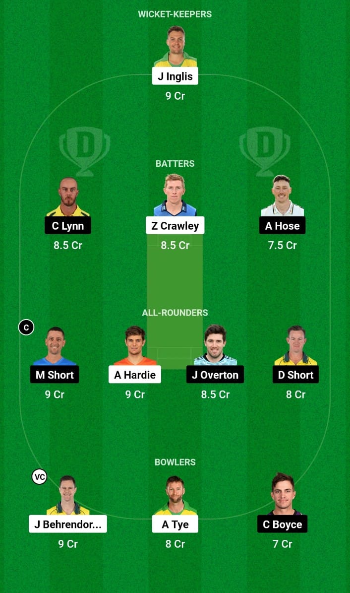 PS vs STR Dream11 Prediction Big Bash League 2024 Match 25 