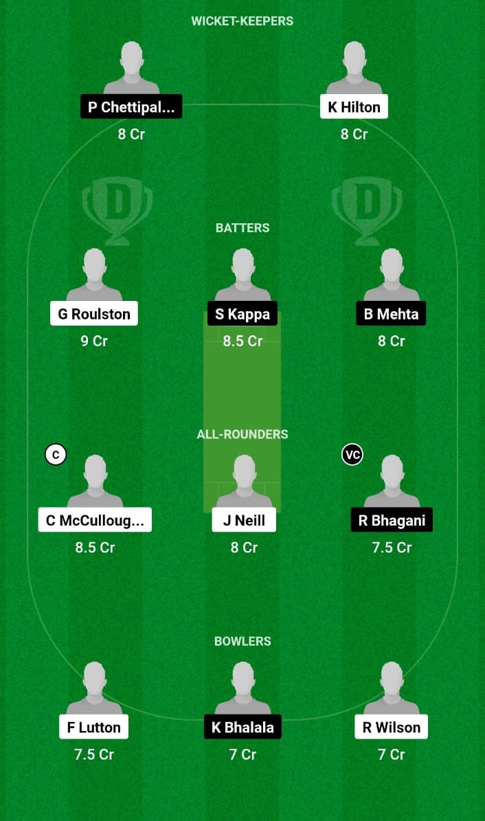 ZIM19 vs NAM19 Dream11 Prediction ICC Under 19 World Cup 2024 Match 21