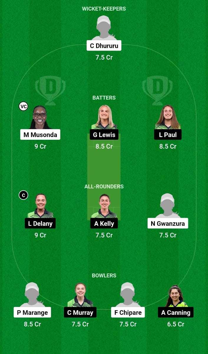 Best Dream11 Prediction for Today’s Match 1 ZIM-W vs IRE-W Ireland Women tour of Zimbabwe Women 2024