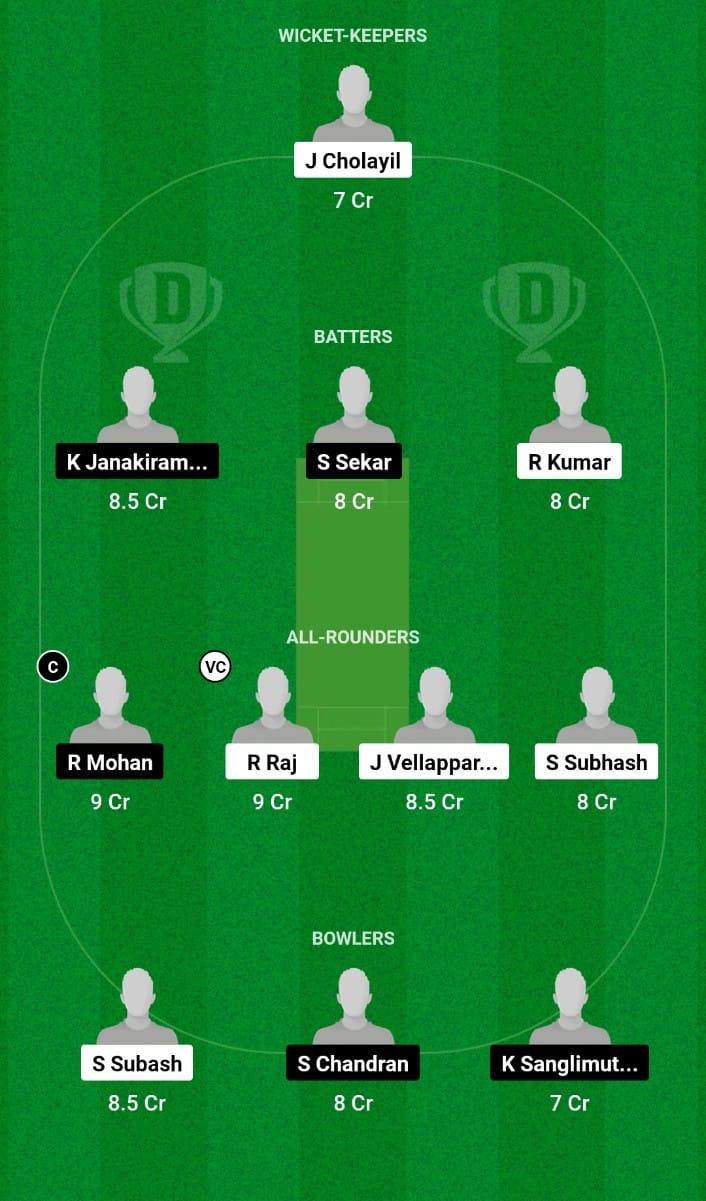 Best Dream11 Prediction for Today’s Final PC vs CFB KCC emerging T20 league 2024