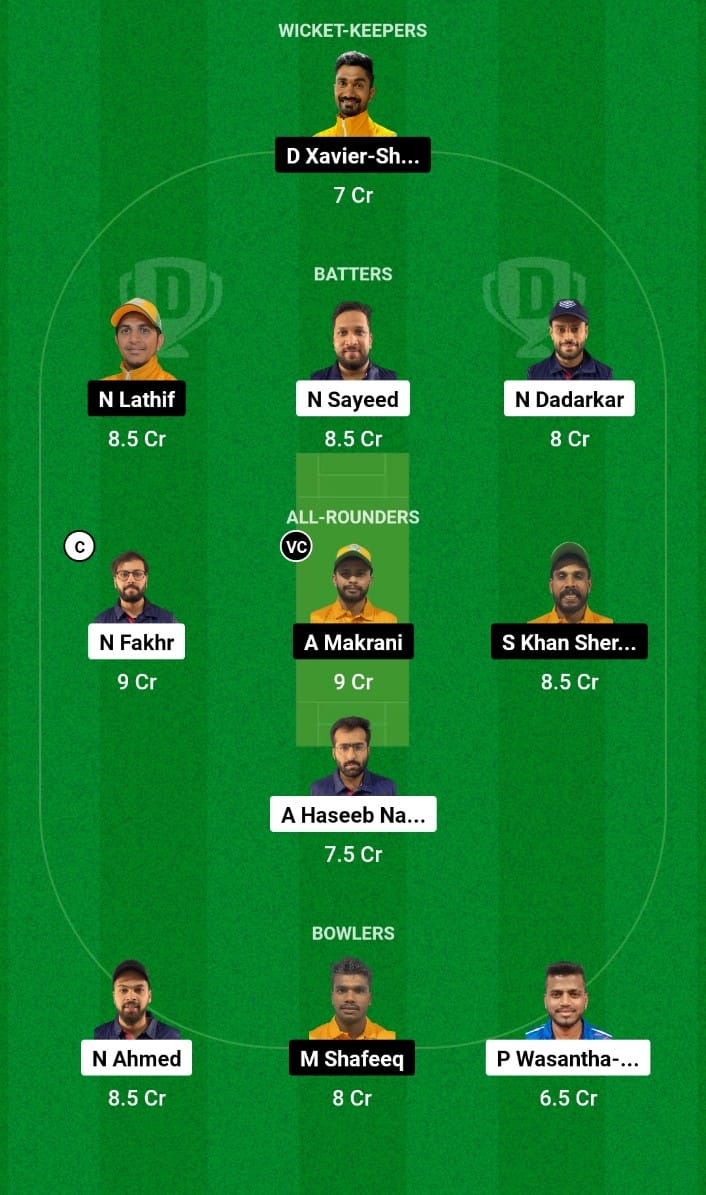 Best Dream11 Prediction for Today’s Match 7 SCC vs NCMI Kuwait T20 Elite Cup 2024