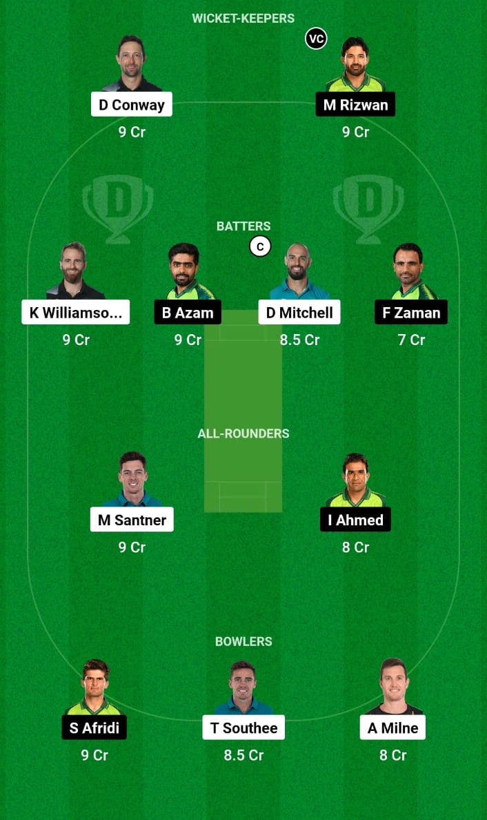 NZ vs PAK Dream11 Prediction Pakistan tour of New Zealand 2024 1st T20I