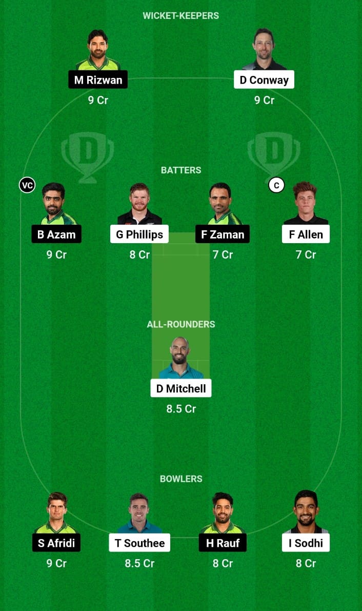 Best Dream11 Prediction for Today’s 4th T20I NZ vs PAK Pakistan tour of New Zealand 2024