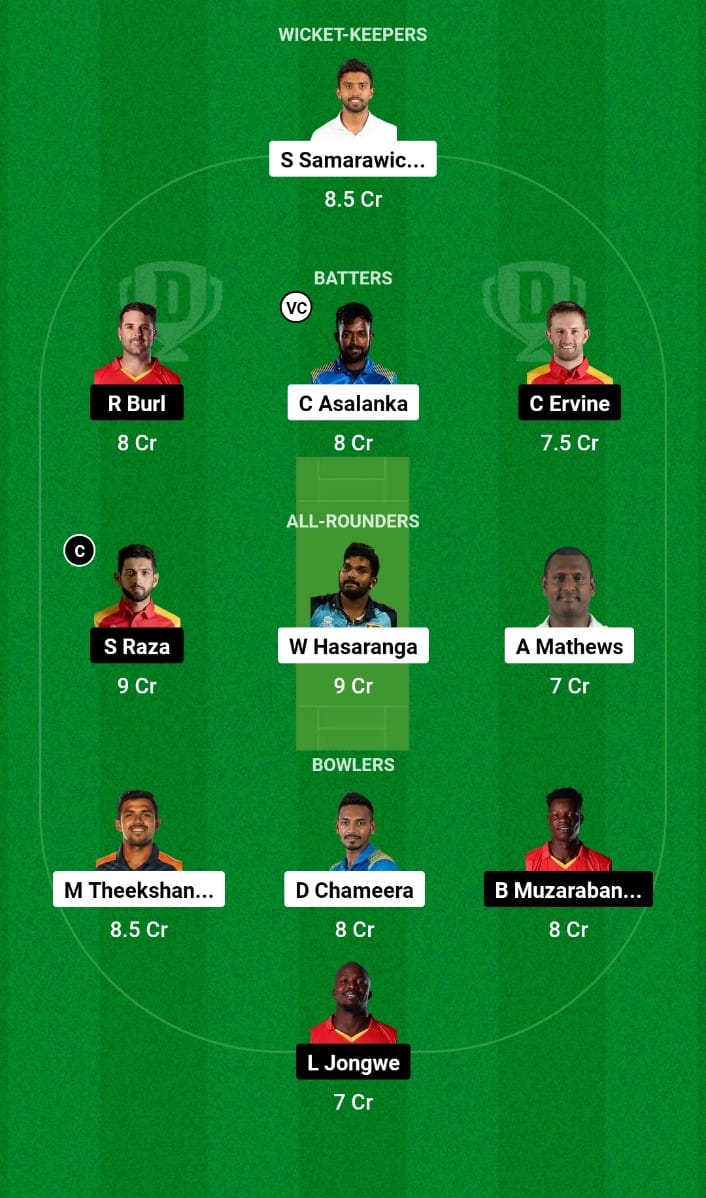 SL vs ZIM Dream11 Prediction Zimbabwe tour of Sri Lanka 2024 6th T20I