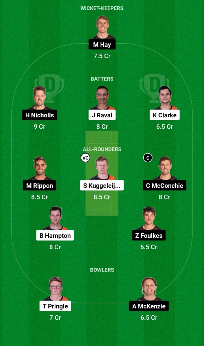 Best Dream11 Prediction for Today’s Match 26 ND vs CNT Super Smash 2024