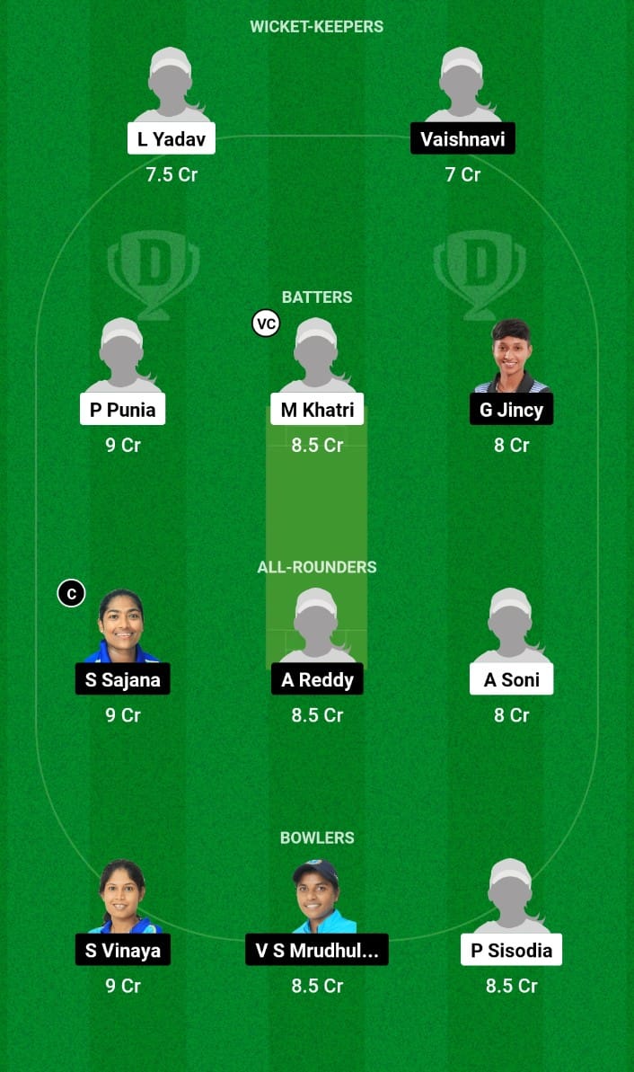 DEL-W vs KER-W Dream11 Prediction Match 9 Women's Senior One Day Trophy 2024