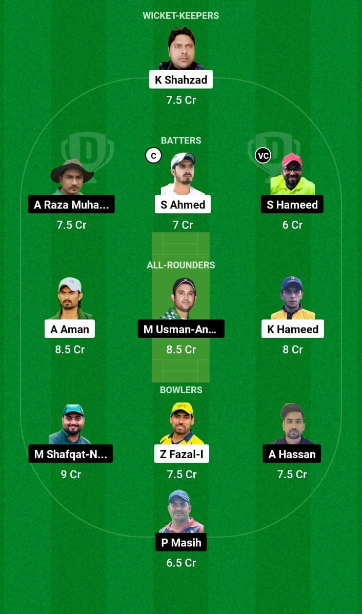 KLZ Vs PU Dream11 Prediction Match 18 Grand Rumble T10 Championship 2024