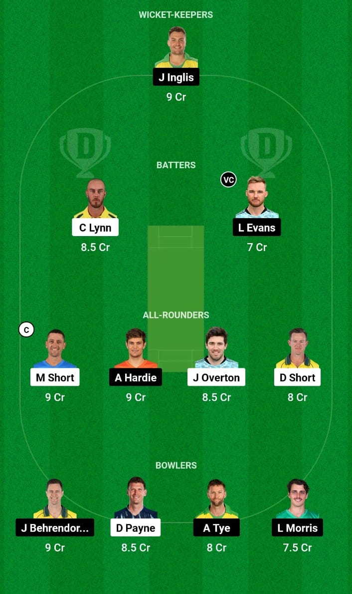 Best Dream11 Prediction for Today’s Match 27 STR vs PS Big Bash League 2024

