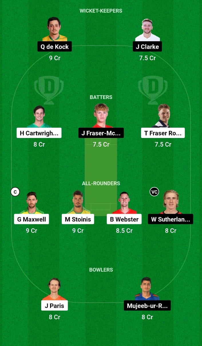 MS vs MR Dream11 Prediction Big Bash League 2023 Match 23 