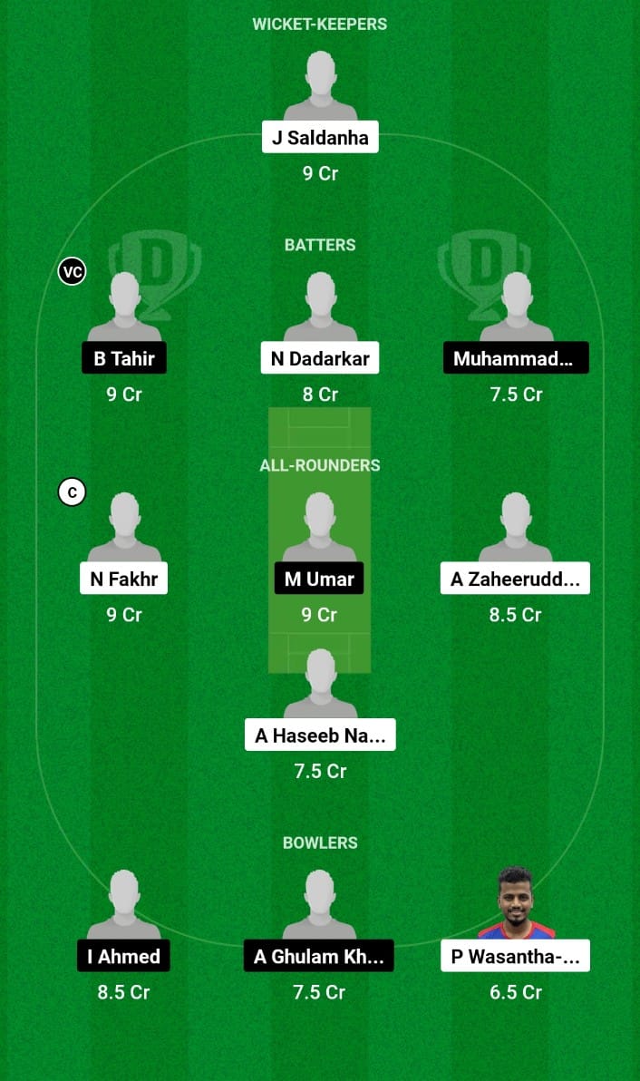 SCC vs TYR Dream11 Prediction Match 5 Kuwait T20 Elite Cup 2024