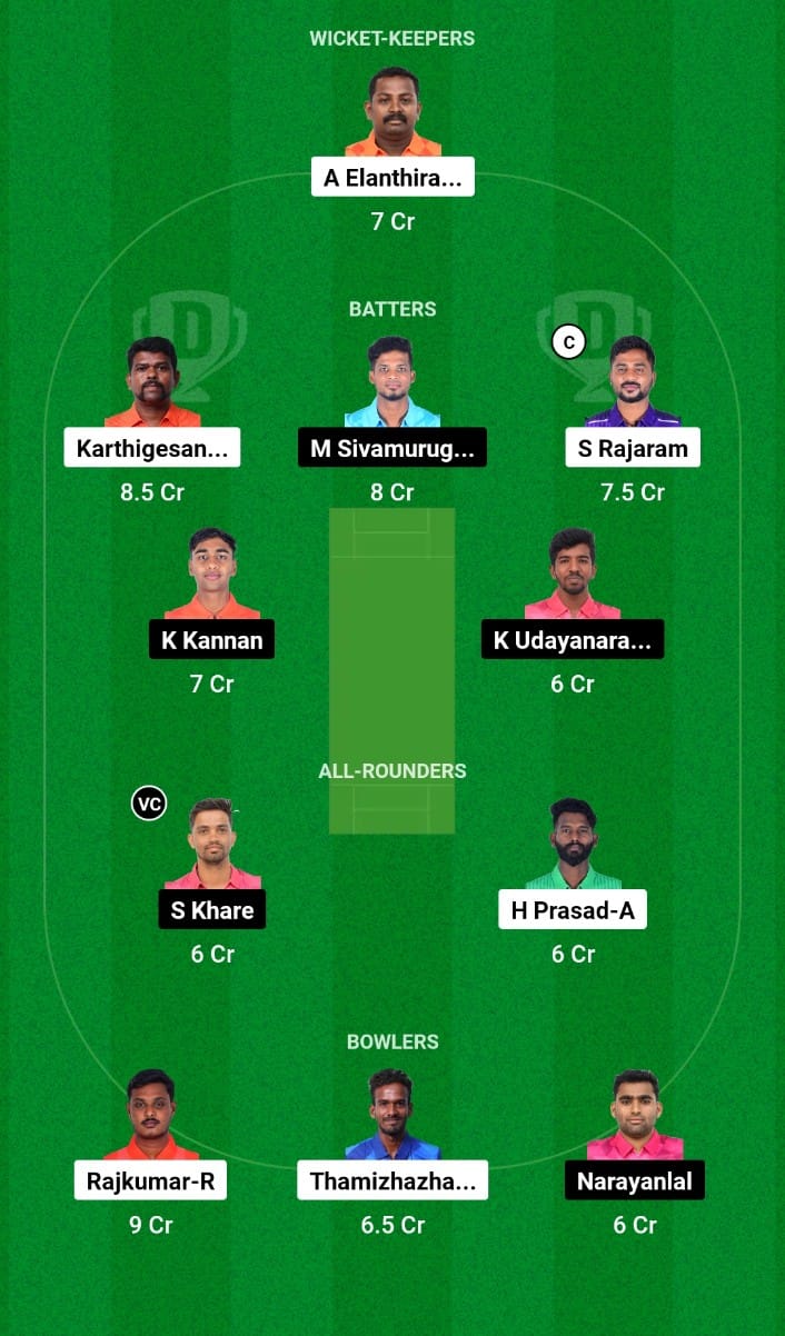 KXI vs PSXI Dream11 Prediction Match 5 Siechem Pondicherry T20 2024