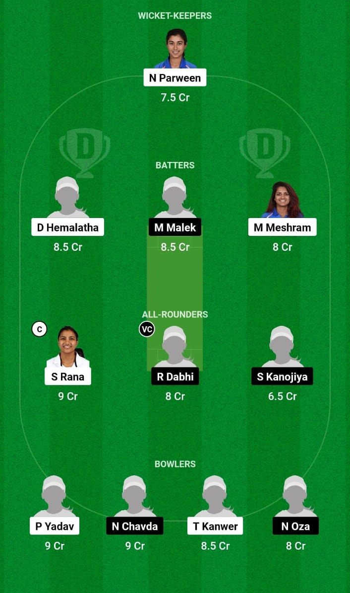 RAI-W vs SAU-W Dream11 Prediction Match 12 Women's Senior One Day Trophy 2024