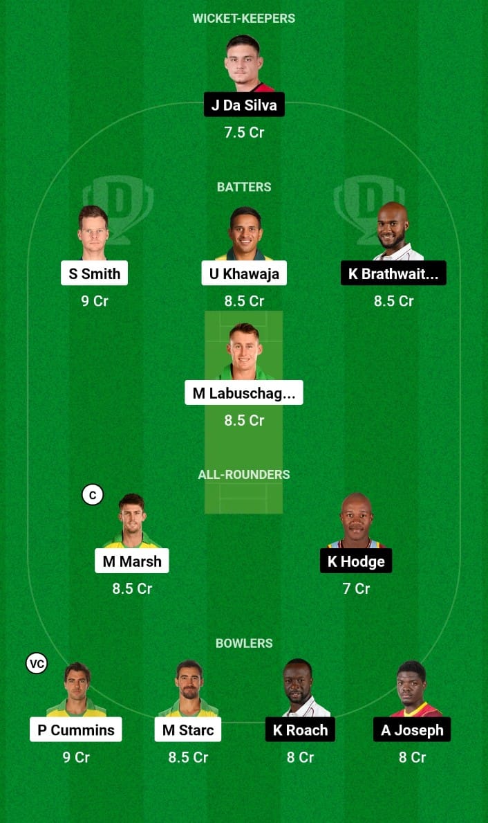 AUS vs WI Dream11 Prediction West Indies tour of Australia 2024 Match 1