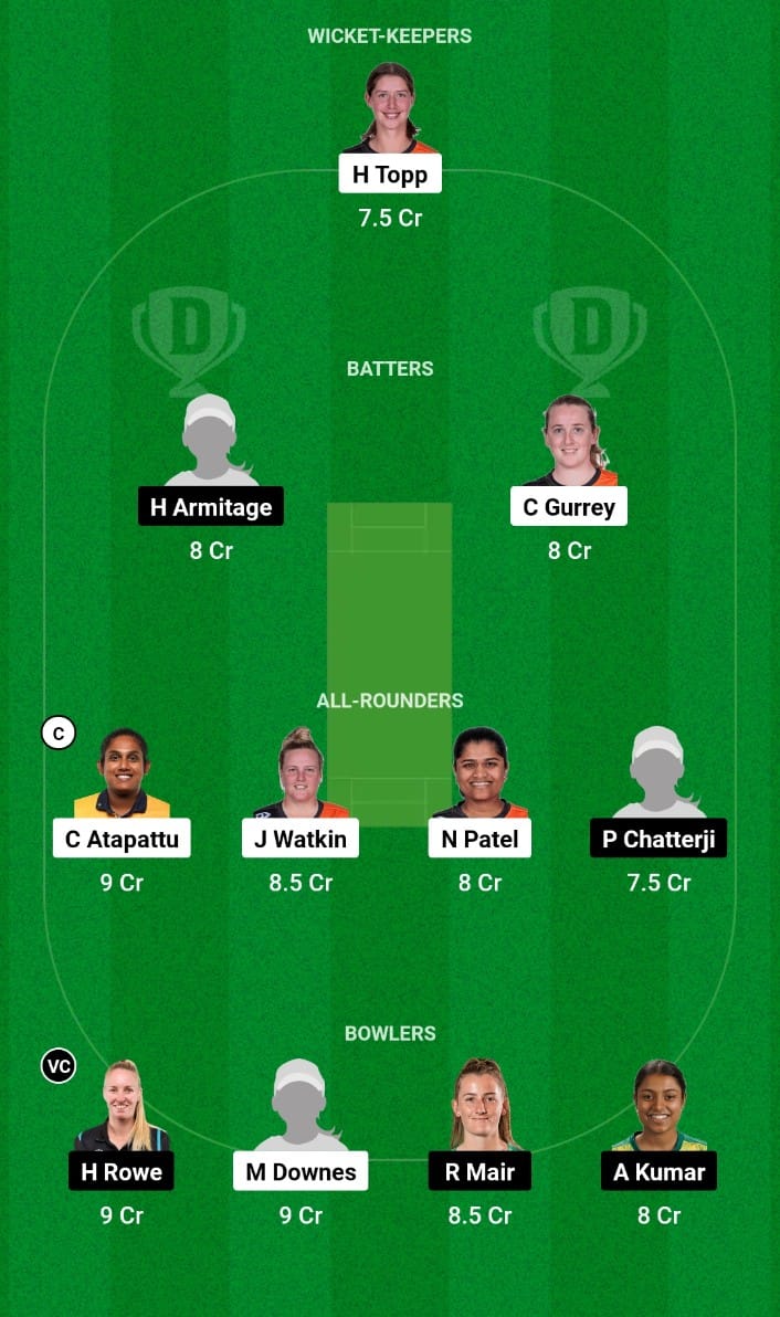 NSW vs CHW Dream11 Prediction Women’s Super Smash 2024 Eliminator