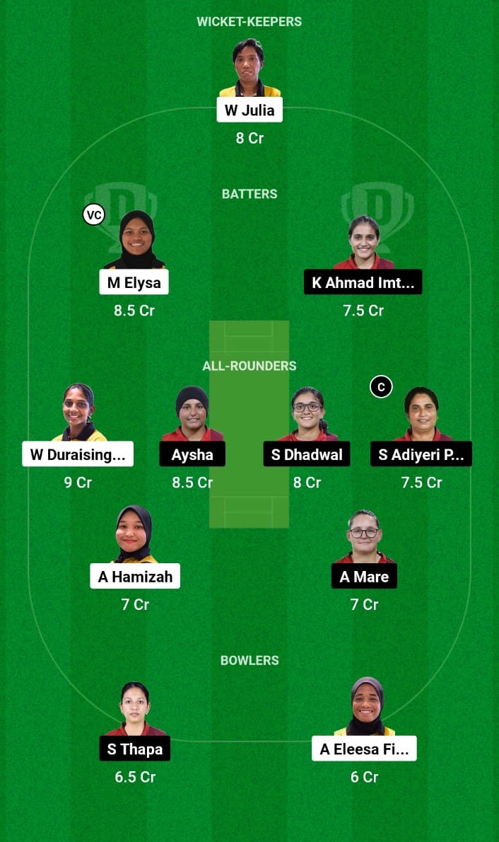 ML-W vs QAT-W Dream11 Prediction Match 16 ACC Women's T20 Premier Cup 2024