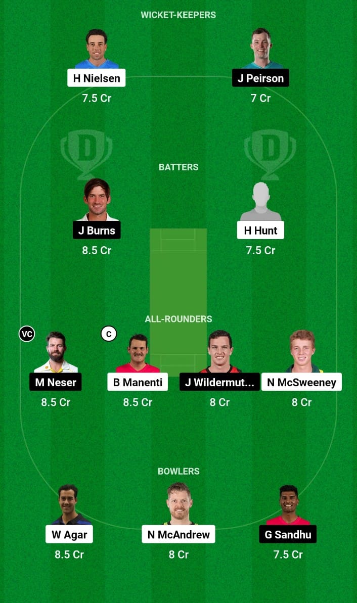 SOA vs QUN Dream11 Prediction Match 24 Sheffield Shield 2024