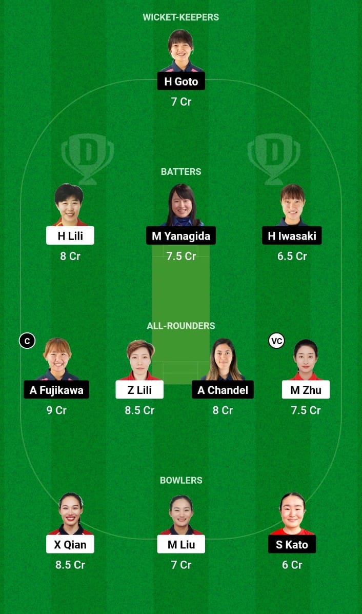 CHN-W vs JAP-W Dream11 Prediction Match 15 ACC Women's T20 Premier Cup 2024