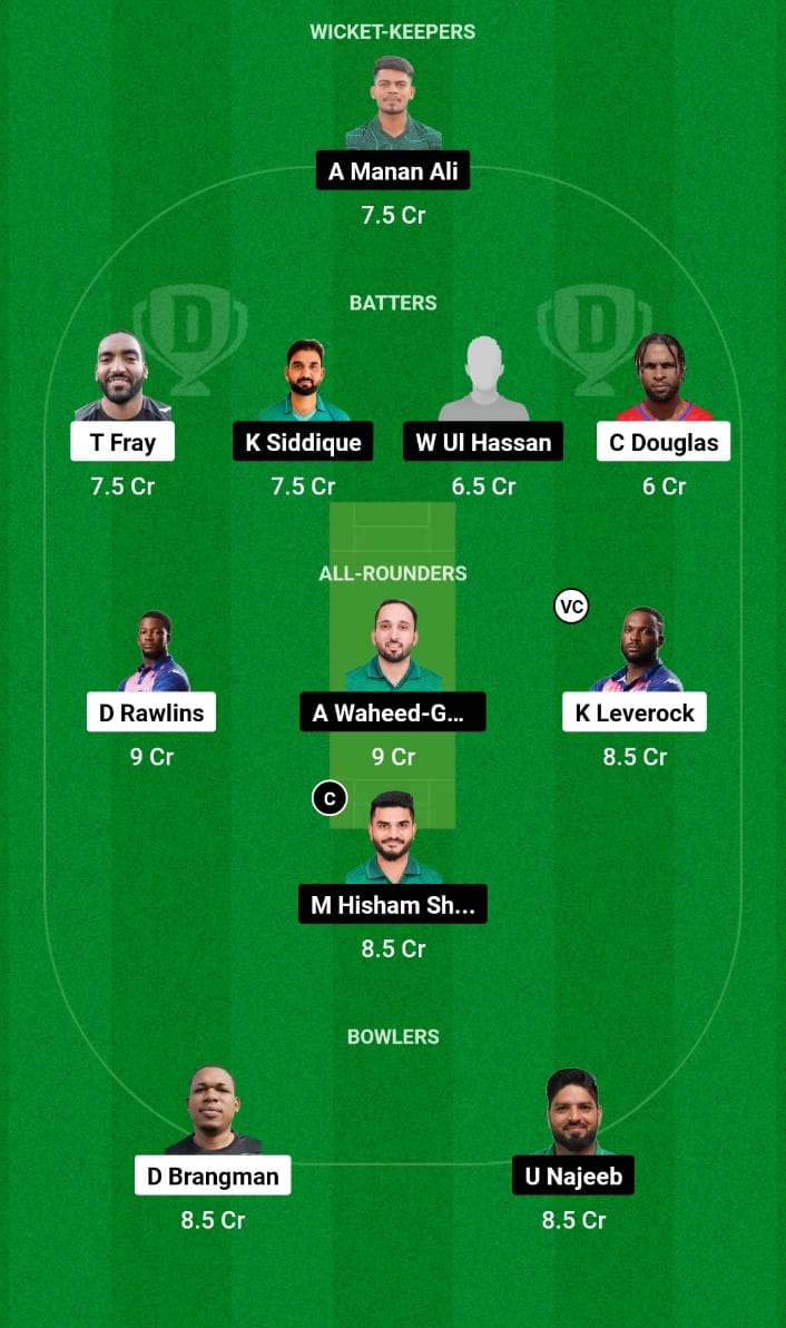 BER vs SAU Dream11 Prediction Match 7 ICC Cricket World Cup Challenge