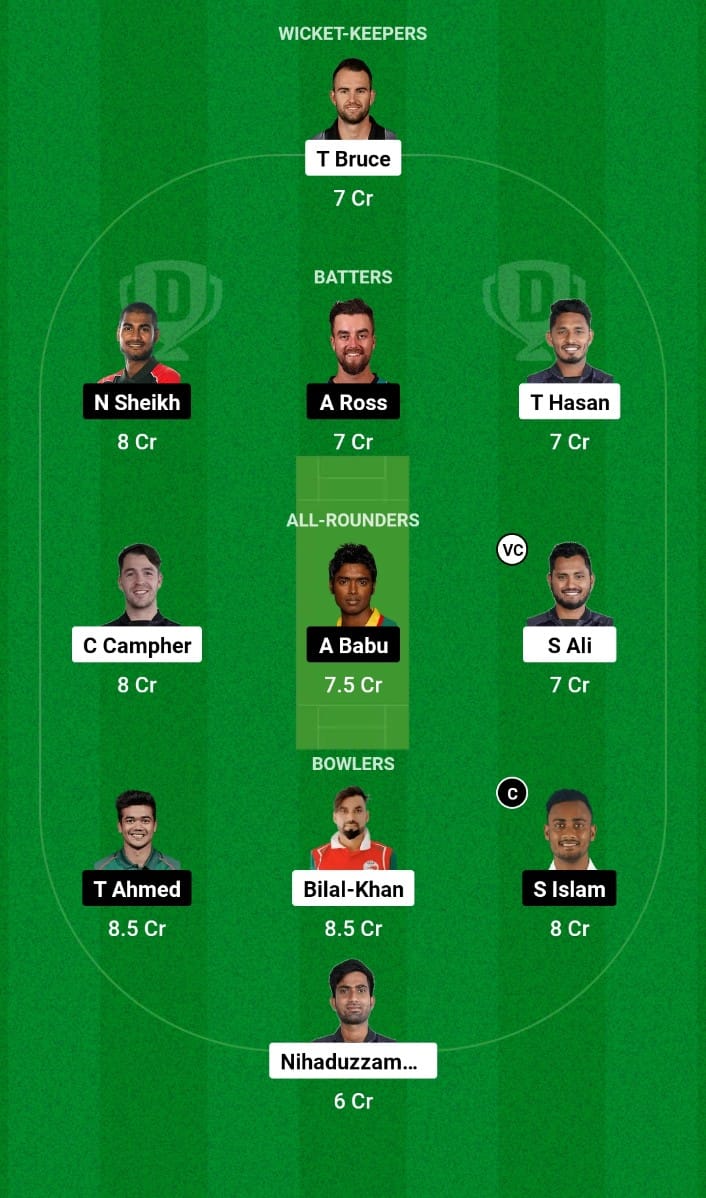 Best Dream11 Prediction for Today’s Match 36 CCH vs DRD Bangladesh Premier League 2024