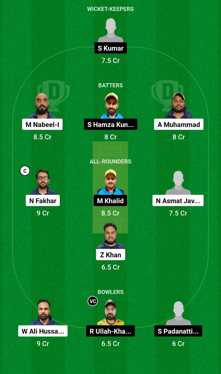  MEC vs SXS Dream11 Prediction Match 57 KCC T20 Challenge Cup 2024