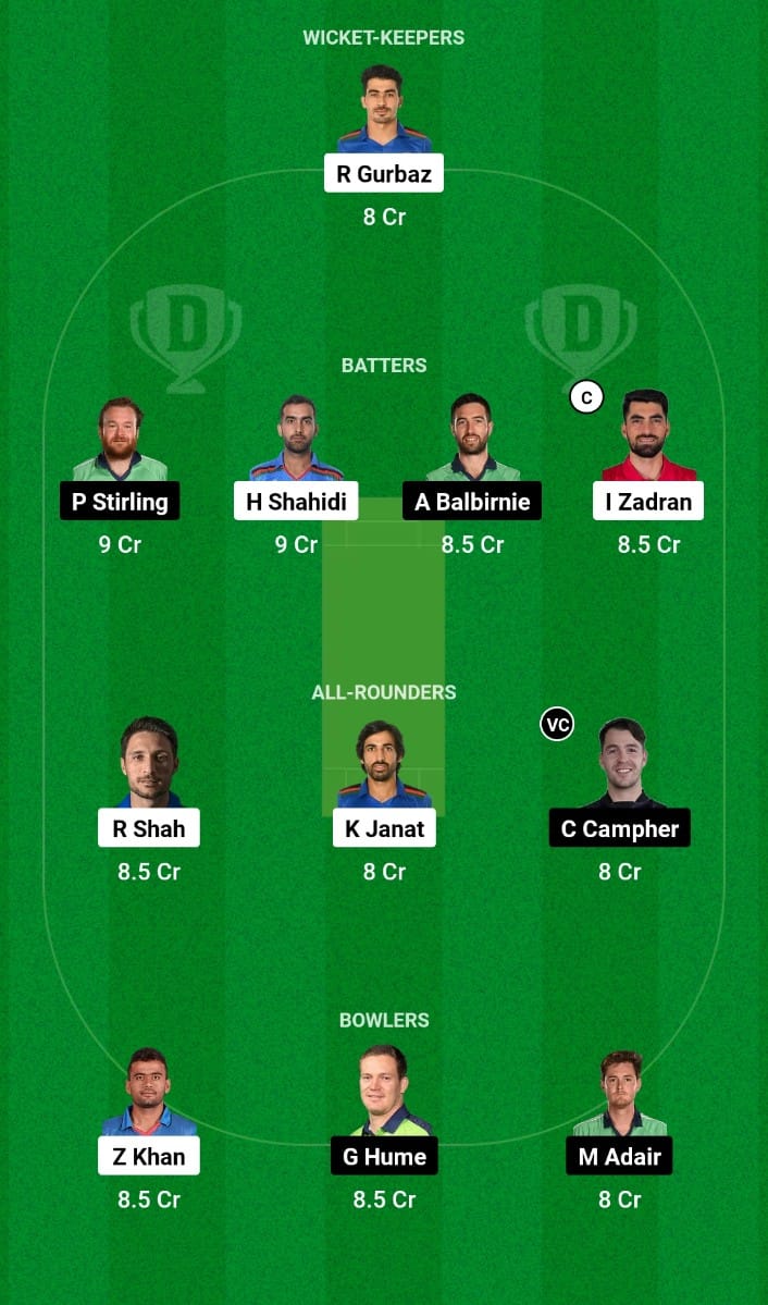 AFG vs IRE Dream11 Prediction One-off Test Afghanistan vs Ireland in UAE 2024