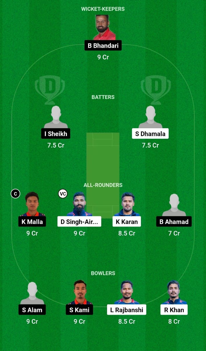 NPC vs TAC Dream11 Prediction Final PM Cup Men's National Cricket Tournament 2024