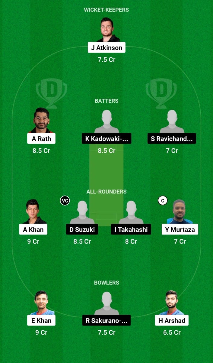 HK vs JPN Dream11 Prediction Match 4 East Asia Cup T20 2024