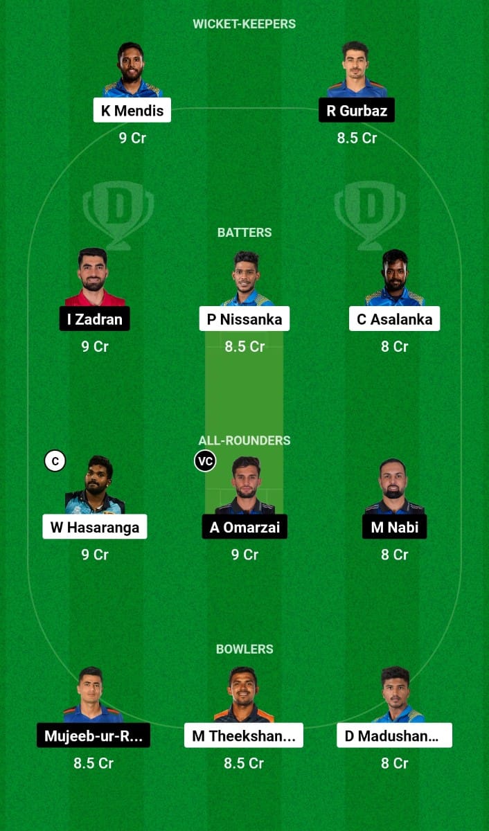 SL vs AFG Dream11 Prediction 1st ODI Afghanistan tour of Sri Lanka 2024