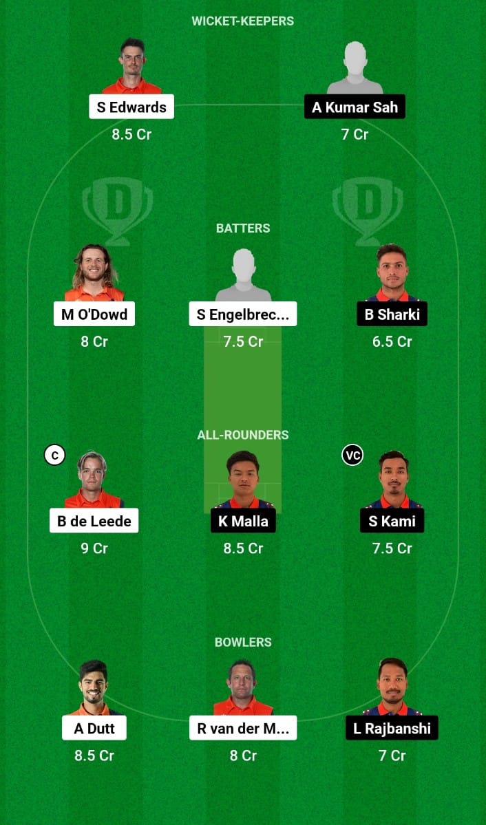 NED vs NEP Dream11 Prediction ICC Men’s Cricket World Cup League 2 2024