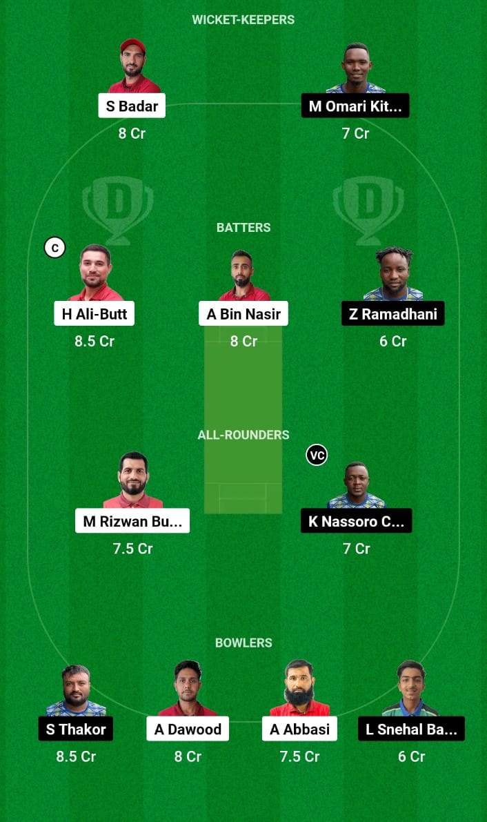 BAH vs TZN Dream11 Prediction Match 10 ICC Cricket World Cup Challenge