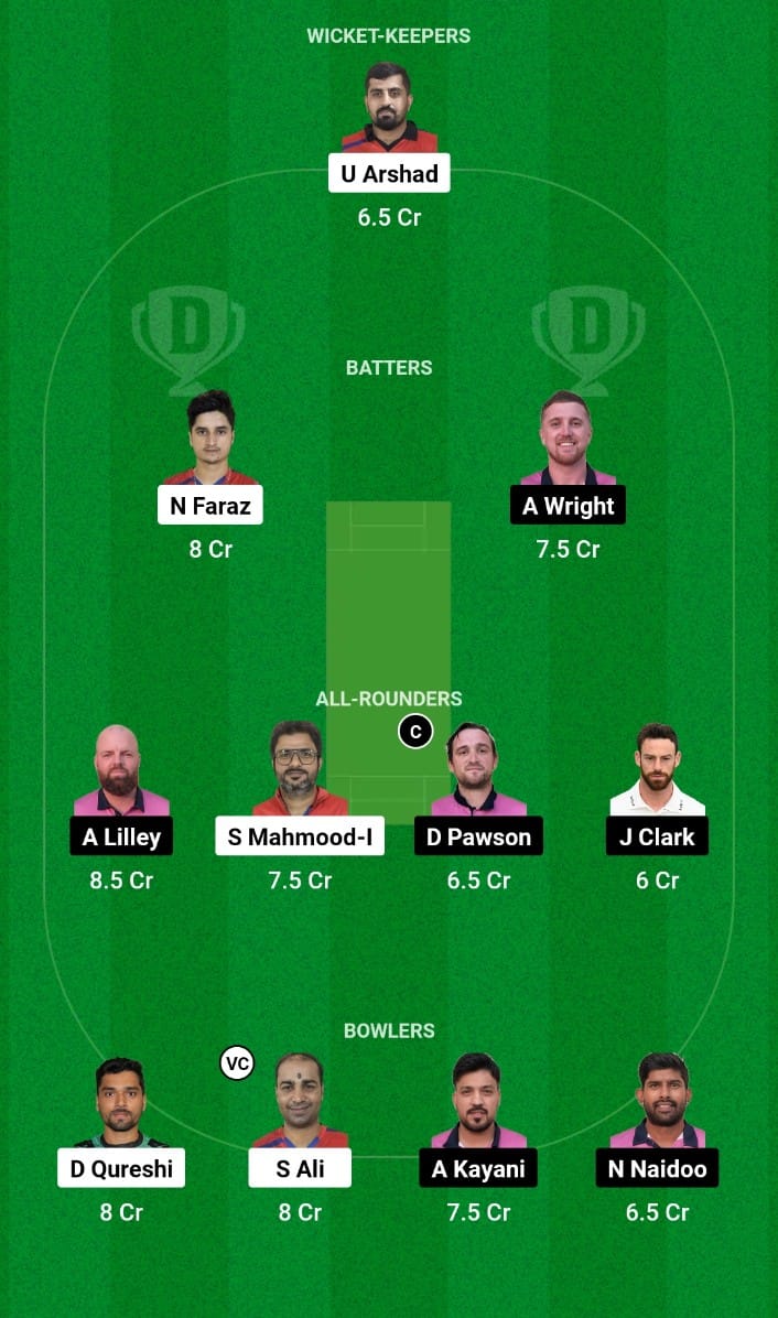 TVS vs DUW Dream11 Prediction ICCA Arabian Cricket League 2024 Match 34