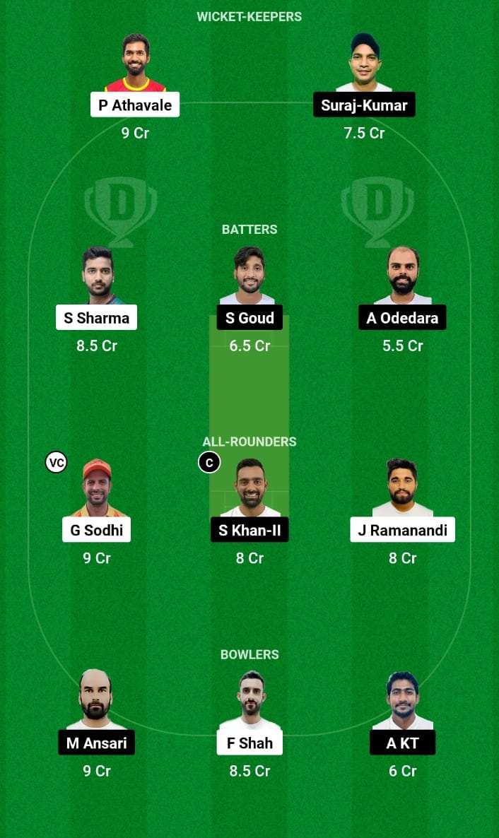 Best Dream11 Prediction for Today’s Match 4 AMR vs QUT Oman D50 League 2024