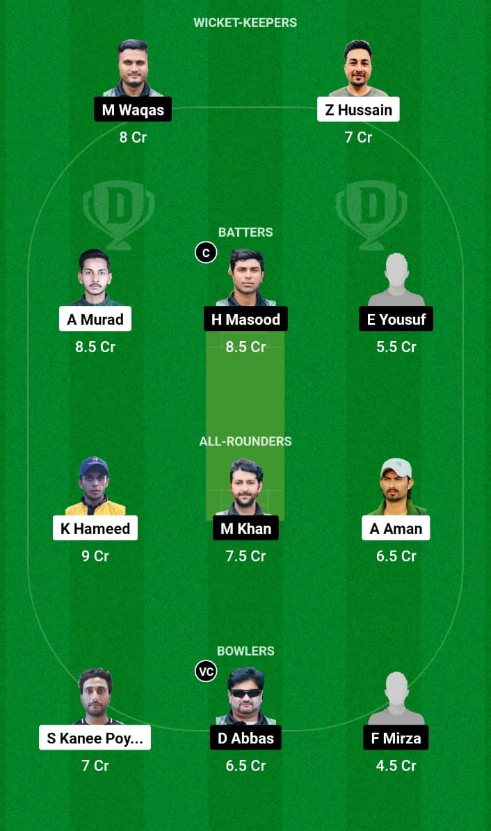 KLZ vs ACT Dream11 Prediction Match 18 Grand Rumble T10 Championship Season 2 2024