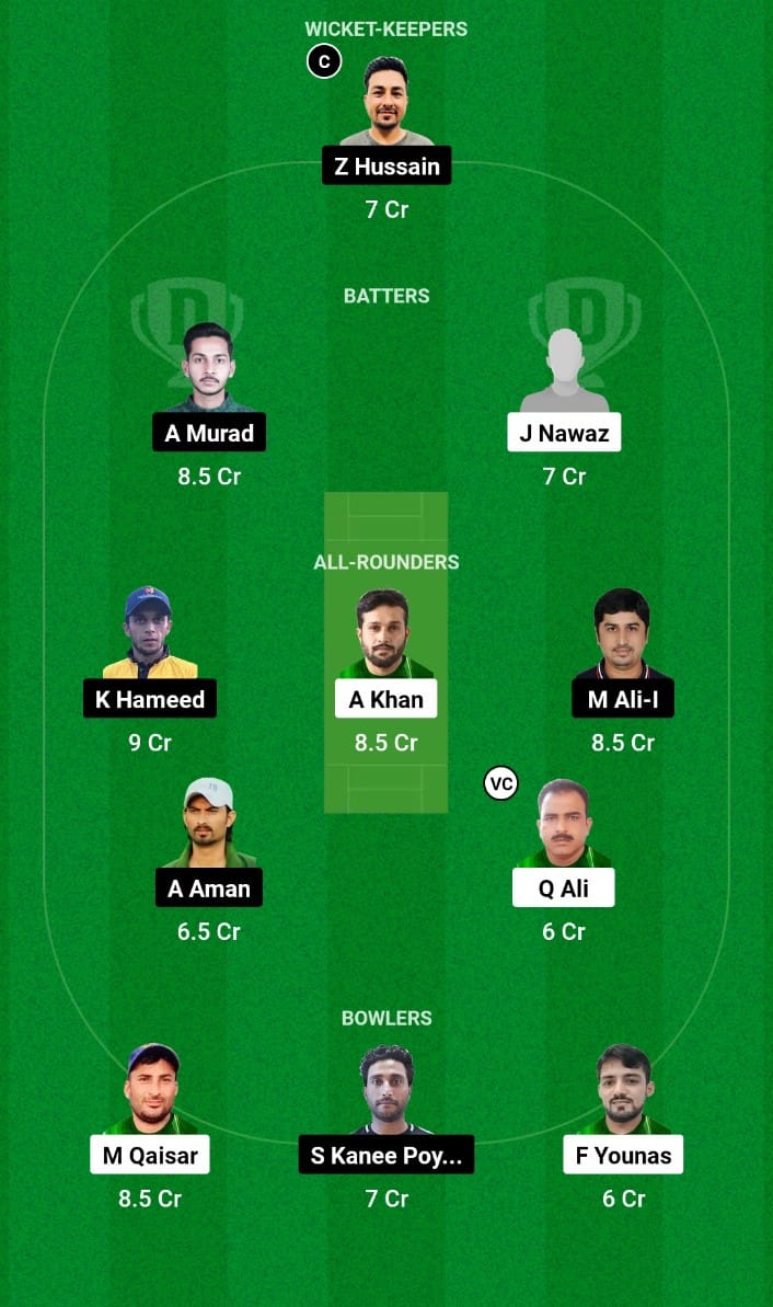 GS vs KLZ Dream11 Prediction Match 20 Grand Rumble T10 Championship Season 2 2024