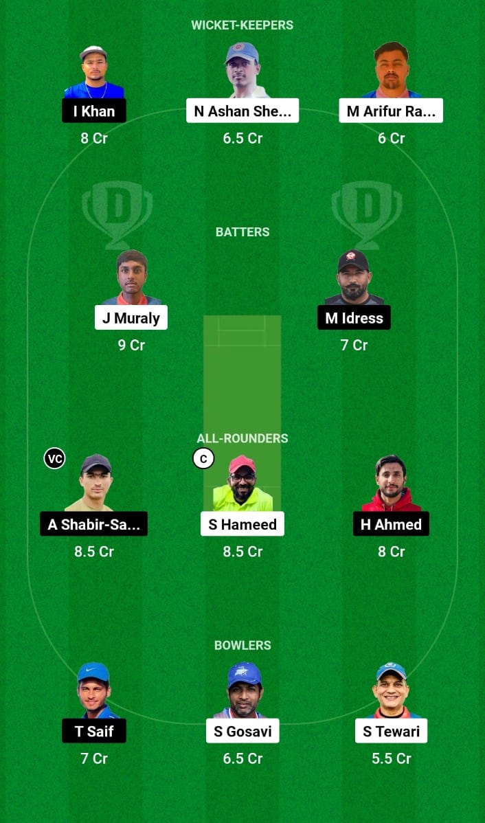 KLS vs SSF Dream11 Prediction Match 19 Grand Rumble T10 Championship Season 2 2024