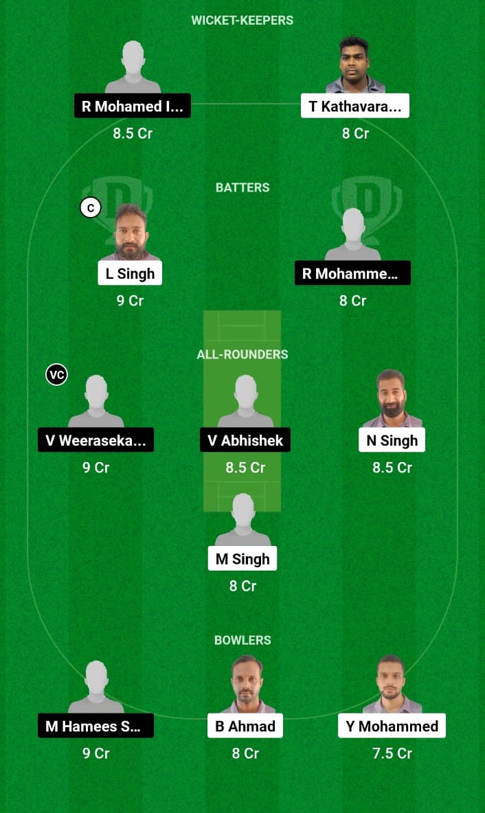 SBS Vs CEC-B Dream11 Prediction KCC T20 Challenge Cup 2024