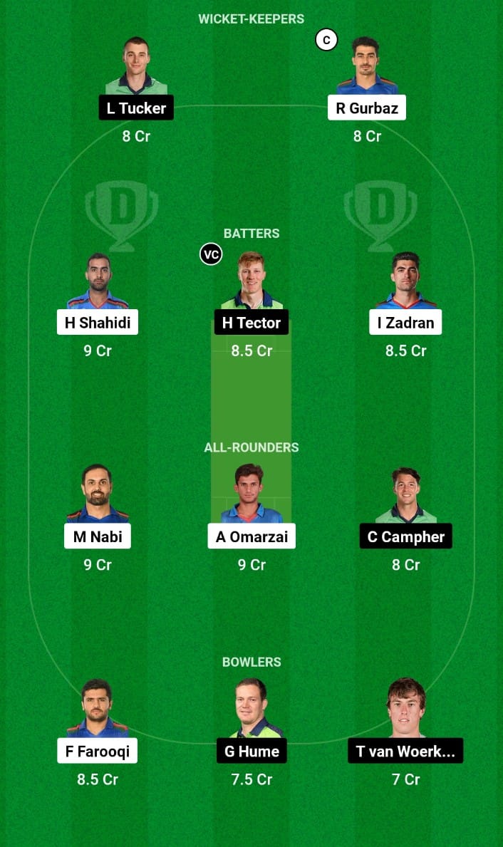 AFG vs IRE Dream11 Prediction 3rd ODI Ireland Tour of Afghanistan