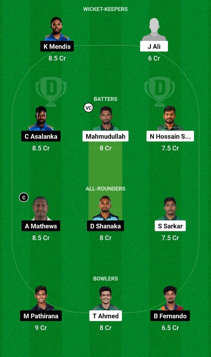 BAN vs SL Dream11 Team Sri Lanka tour of Bangladesh 2024 3rd T20I