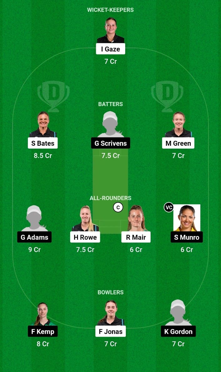 NZW vs ENGAW Dream11 Team New Zealand Women tour of England Women