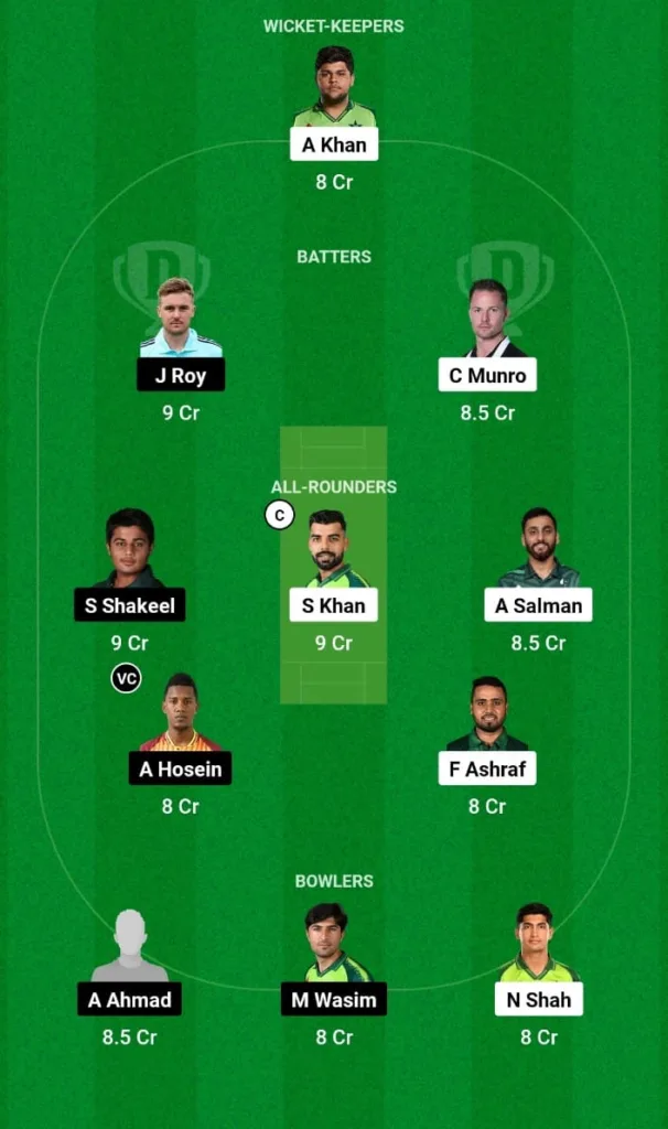  ISL vs QUE Dream11 Prediction EliminatorPakistan Super League 2024 