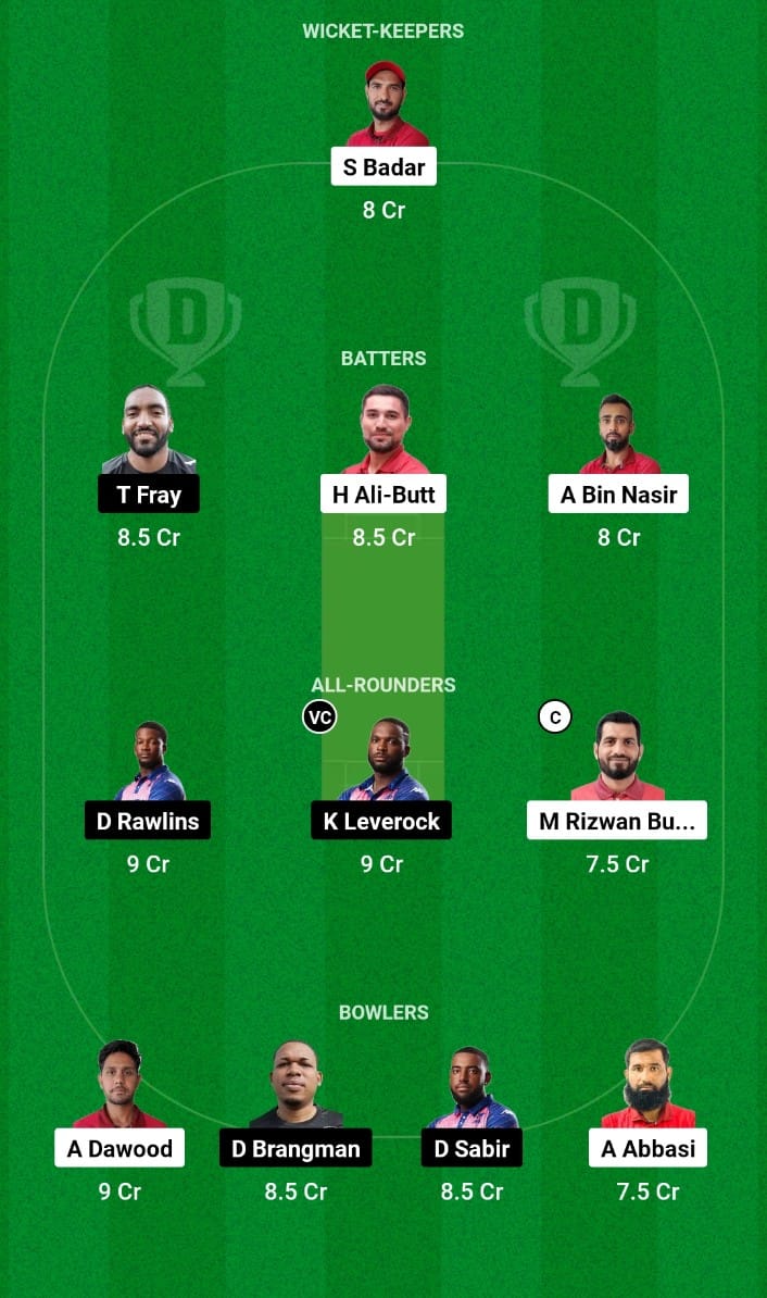 BAH vs BRA Dream11 Prediction Super Six Match 9 ICC Cricket World Cup