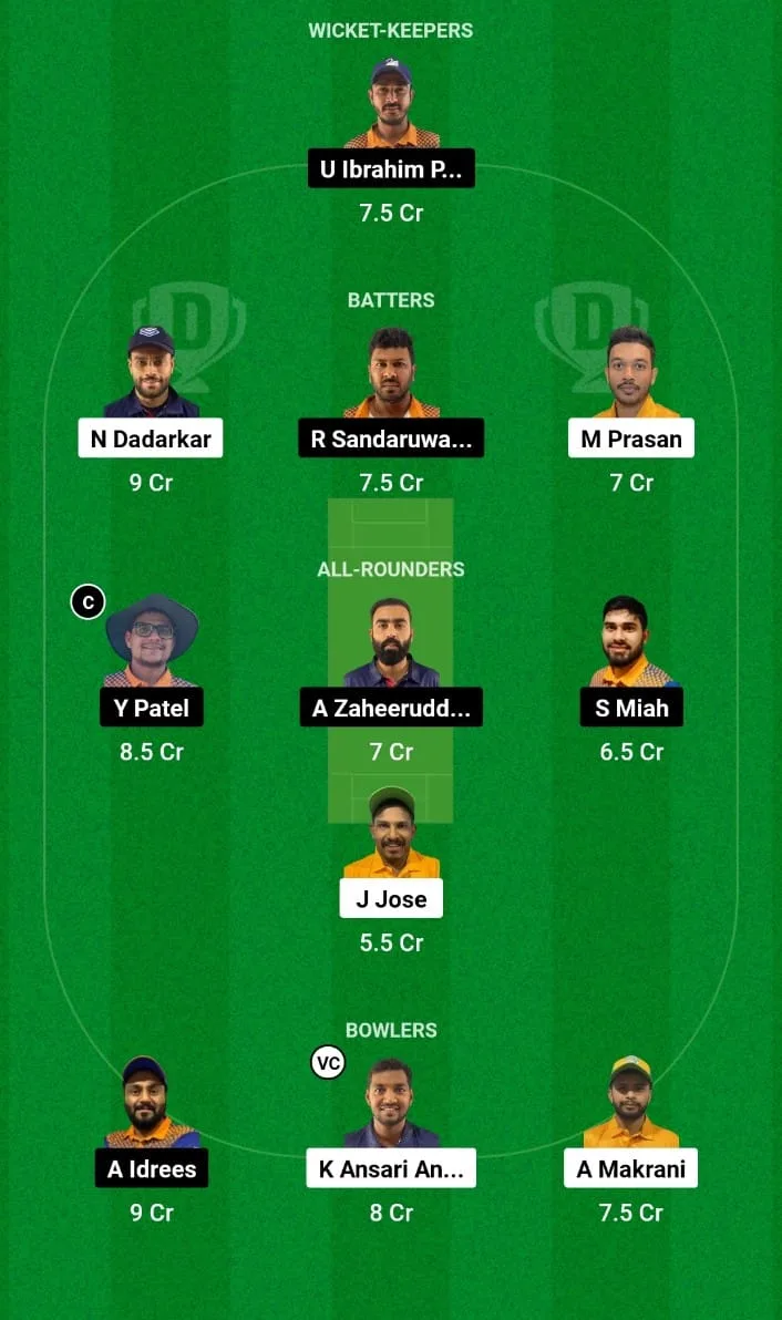 NCMI vs KW Dream11 Prediction Match 4 Kuwait Ramadan T10 Elite League 2024