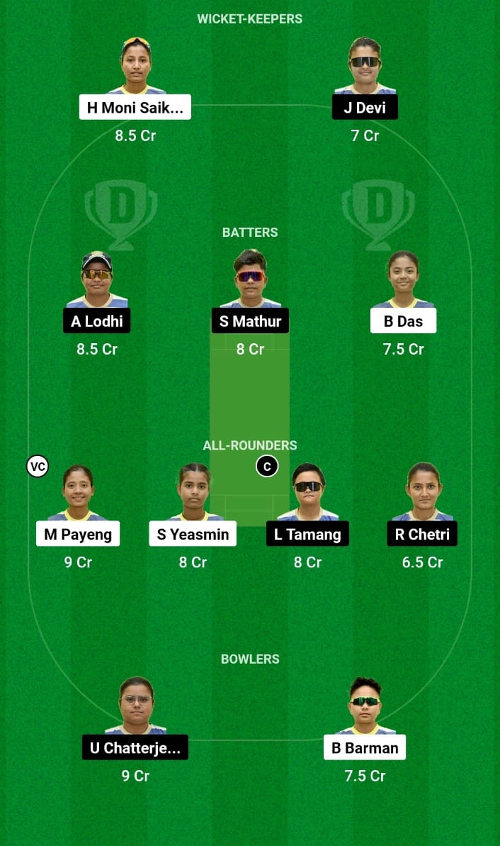 NSCW vs IAW Dream11 Prediction Match 22 Guwahati Women's T20 League 2024 