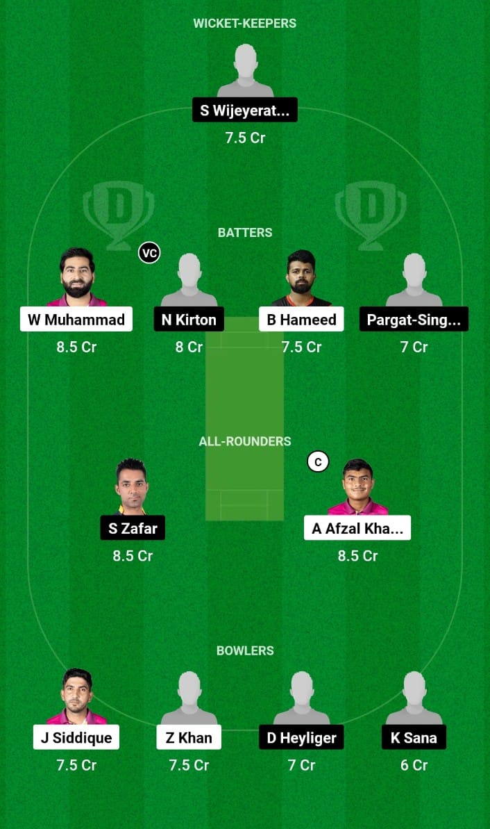 UAE Vs CAN Dream11 Prediction Match 4 ICC Cricket World Cup League Two 2024