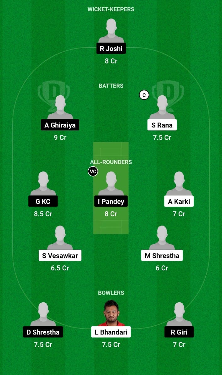 NPC vs BP Dream11 Team  Match 20 Nepal T20 Championship 2024