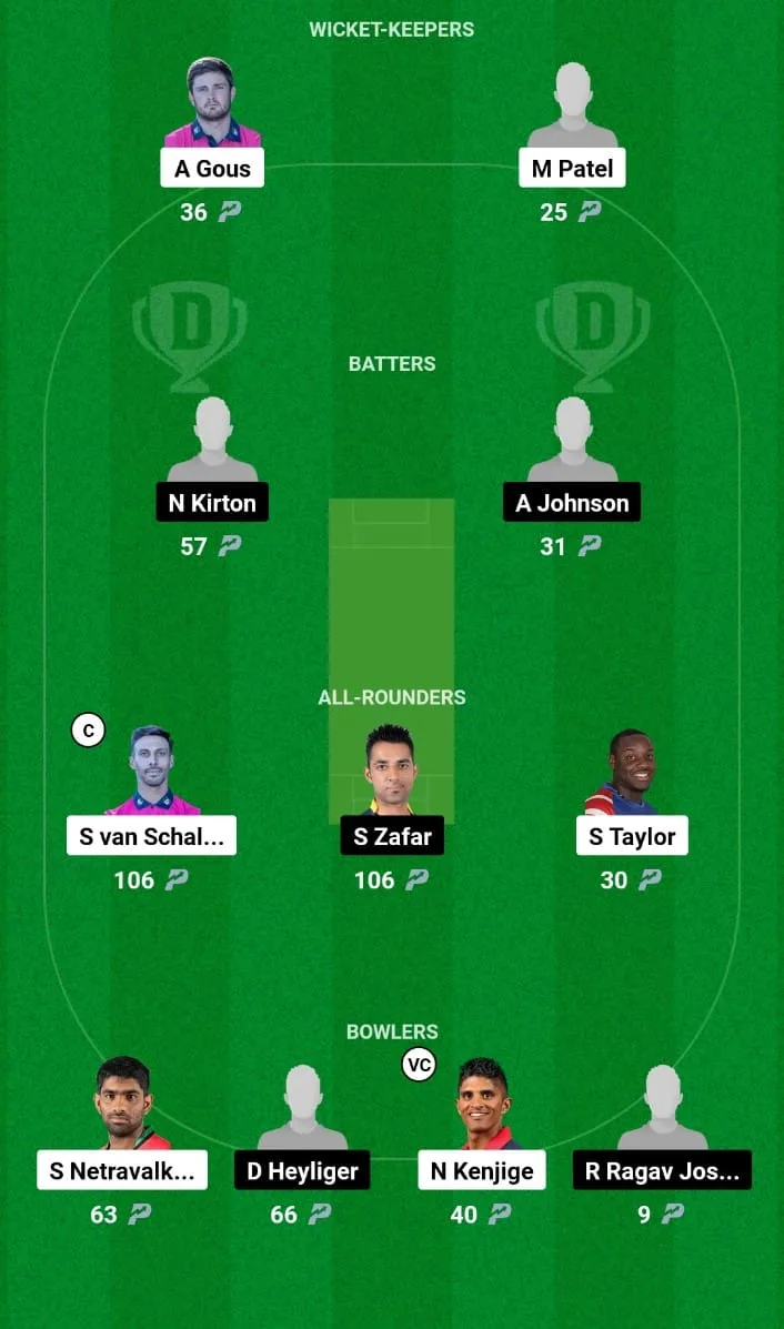 USA vs CAN Dream11 Prediction 4th T20I Canada tour of United States of America 2024