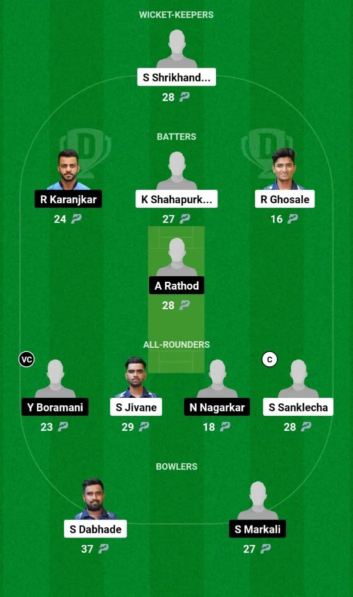 RUC vs APS Dream11 Prediction Match 8 Pune Olympia T20 Trophy 2024